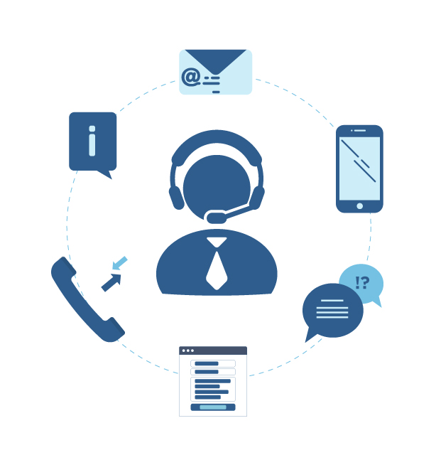 The FTA is committed to answering your questions and hearing your comments/concerns